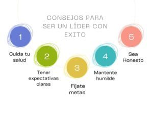 Consejos para ser un líder con éxito