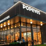 Franquicia Popeyes: Guía Completa de Inversión y Requisitos