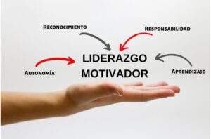 La motivación de un líder es un factor complejo que se basa en una combinación de factores individuales