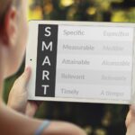 Definir un Objetivo SMART: Guía Paso a Paso para Establecer Metas Alcanzables