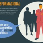 Descubre Si Eres Un Líder: Señales Y Cualidades Clave Para Identificar Tu Potencial