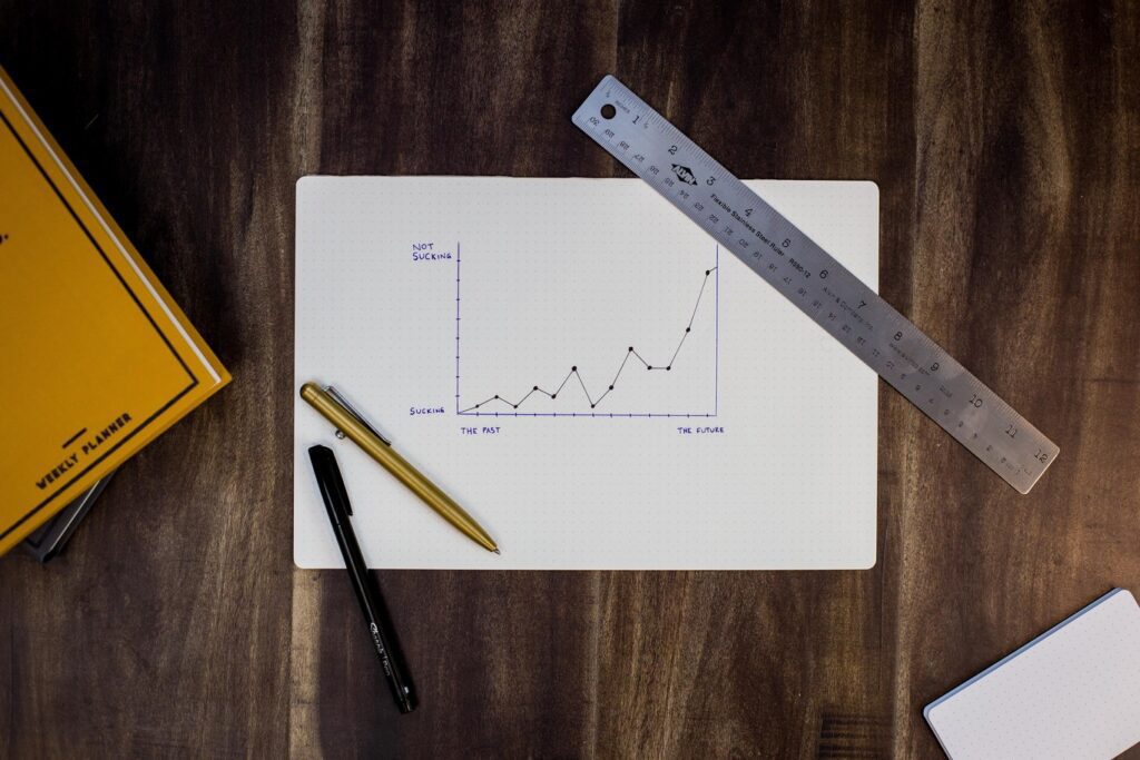 grafico estadistico del trabajo