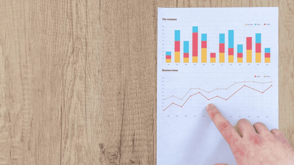 graficos de productividad y eficacia