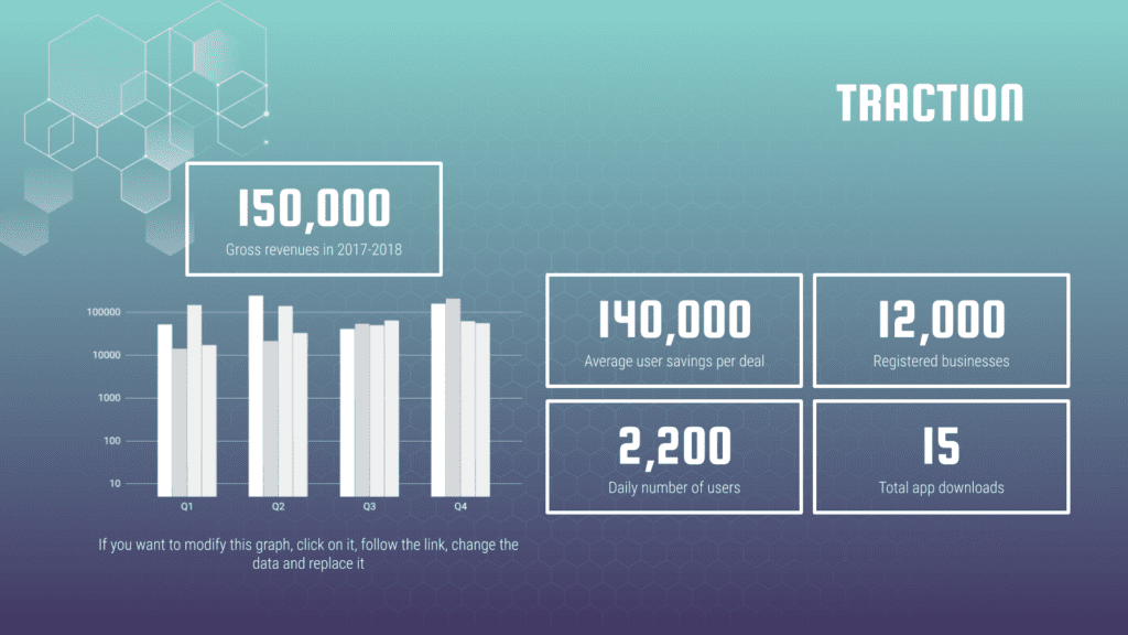 graficos y datos relevantes