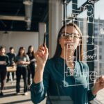 Importancia Del Liderazgo Transformacional: Claves Para Inspirar Y Cambiar