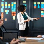 Qué Es El Liderazgo Y Cuáles Son Sus Tipos Descubre Sus Estilos Y Enfoques Clave