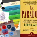 La Ley De E F Hutton: Clave De Liderazgo Según John Maxwell Para Inspirar Autoridad