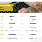 Guía Para Ser Un Líder Y Modelo: Inspiración, Influencia Y Motivación Efectiva
