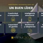 Elige El Liderazgo Más Eficaz: Descubre Qué Estilo Es El Más Impactante Ahora