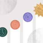 Explora Qué Son Los Ejemplos De Liderazgo Consciente: Casos Inspiradores Y Efectivos