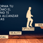 Conciencia Situacional: Clave Esencial Para Un Liderazgo Eficaz Y Transformador